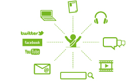 Esquema apoyo directo en campañas