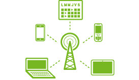 Esquema Radio online. Videoconferencias y eventos